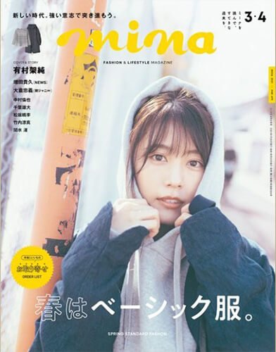 Image Alt Text