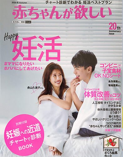 Image Alt Text