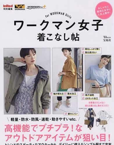 Image Alt Text
